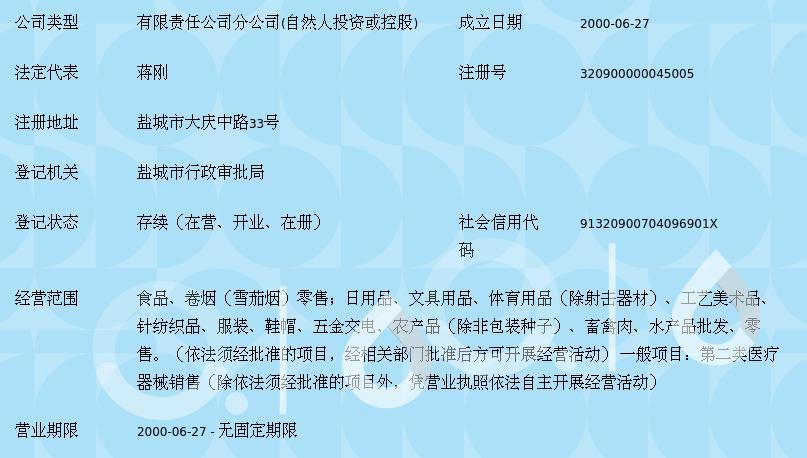江蘇雅家樂(lè)集團(tuán)鹽城市大慶中路店 紡織品與針織品零售的專業(yè)典范